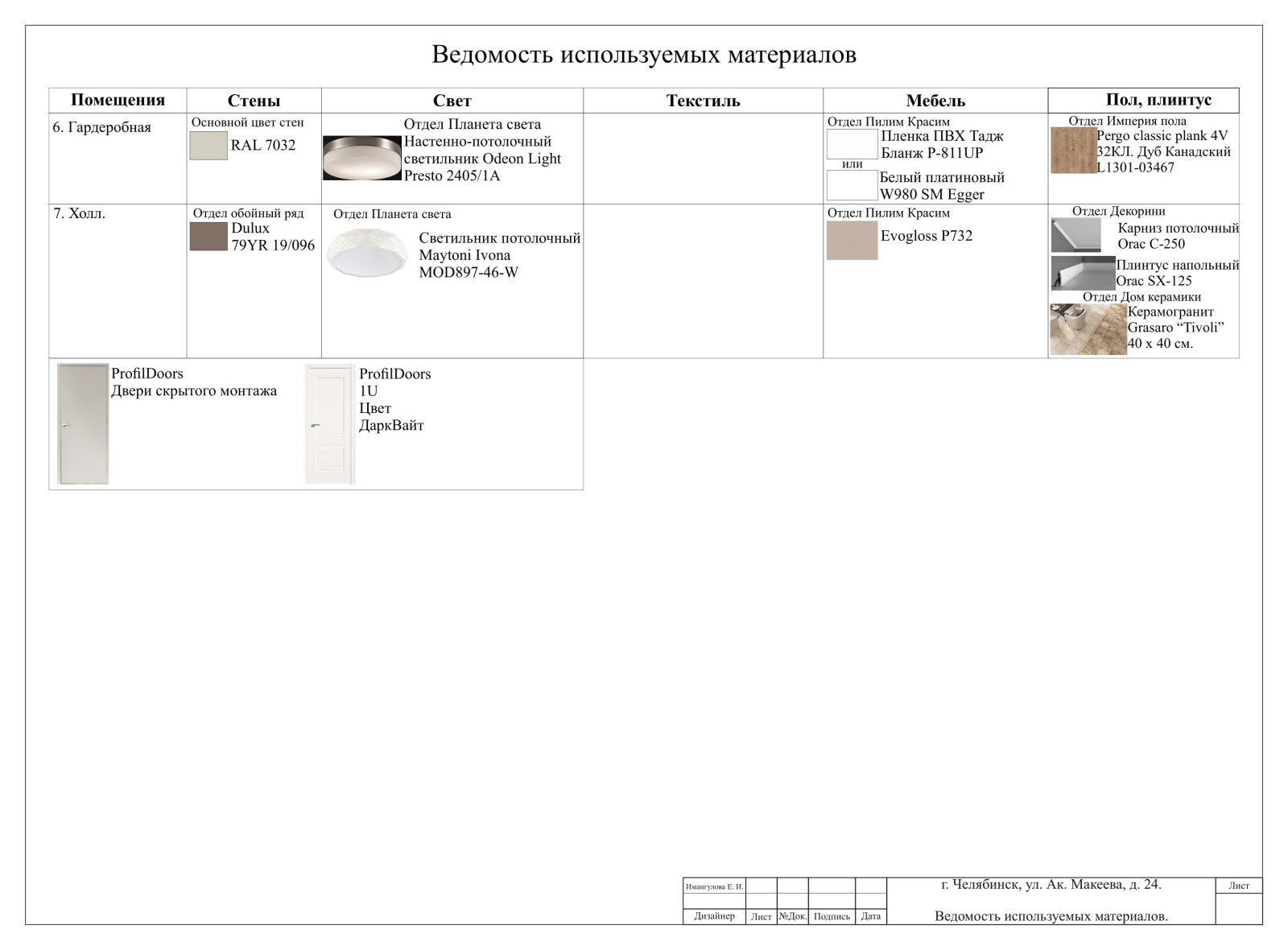 Обложка проекта: Стандартный проект от дизайн студии DeART-Palazzo без визуализации