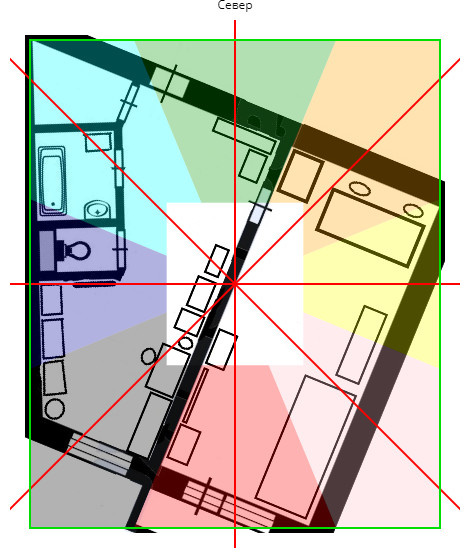 Планирование пространства по ВАСТУ для дома и квартиры.