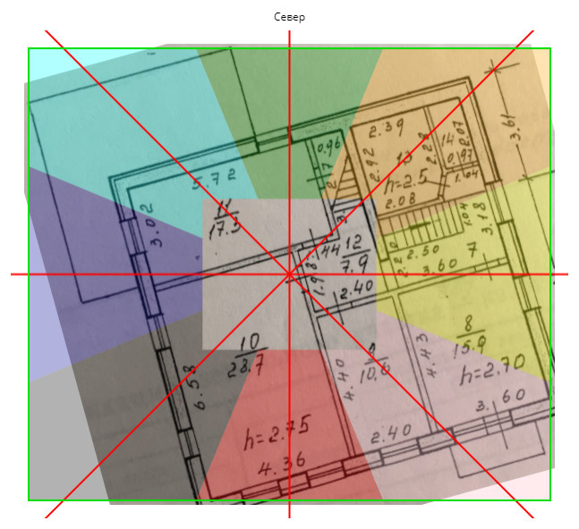 Планирование пространства по ВАСТУ для дома и квартиры.