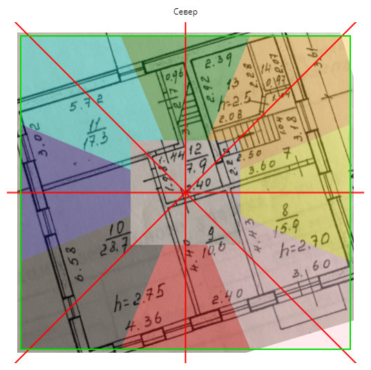 Планирование пространства по ВАСТУ для дома и квартиры.