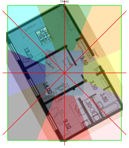 Планирование пространства по ВАСТУ для дома и квартиры.