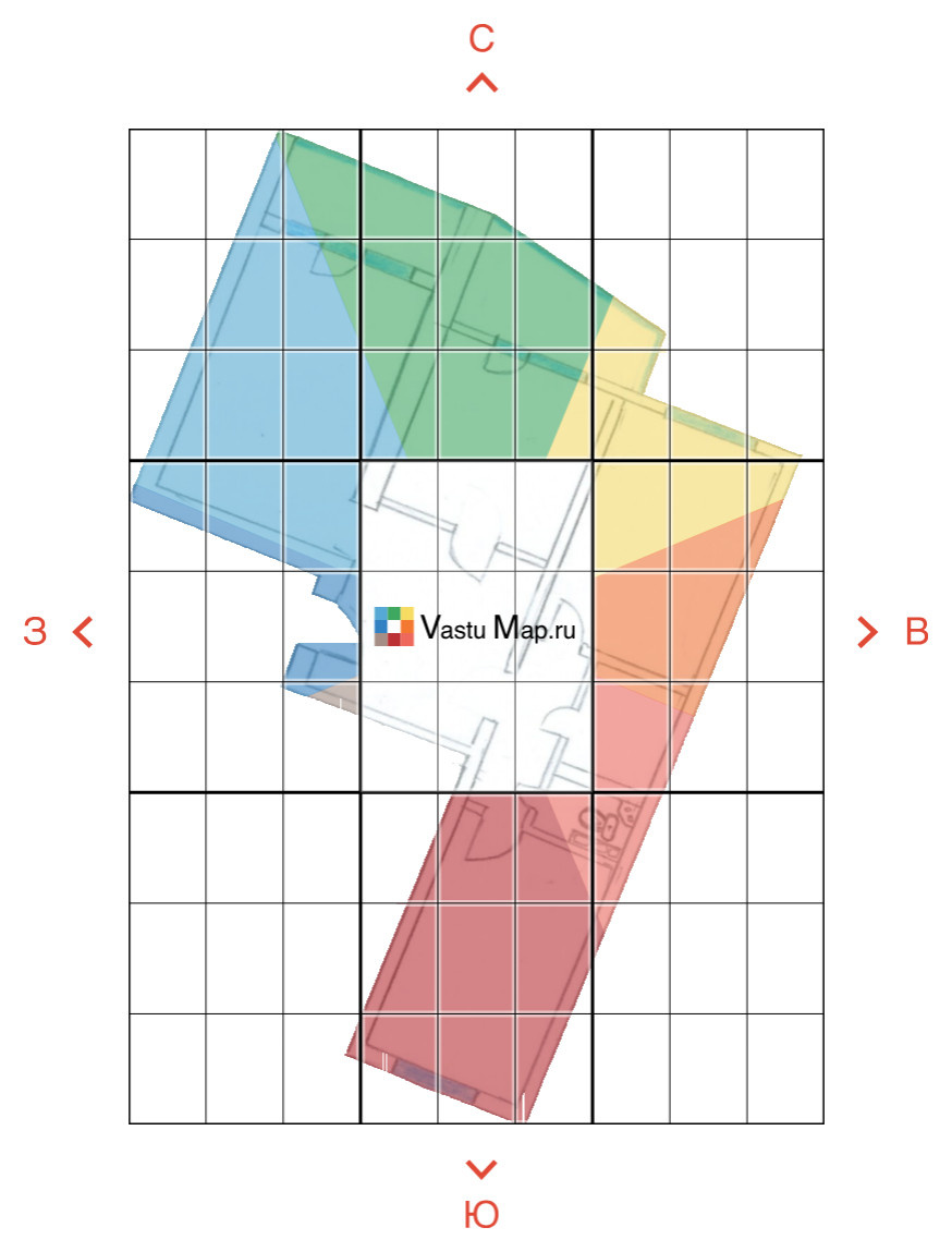 Планирование пространства по ВАСТУ для дома и квартиры.