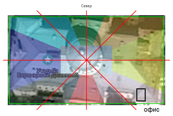 Планирование пространства по ВАСТУ для дома и квартиры.