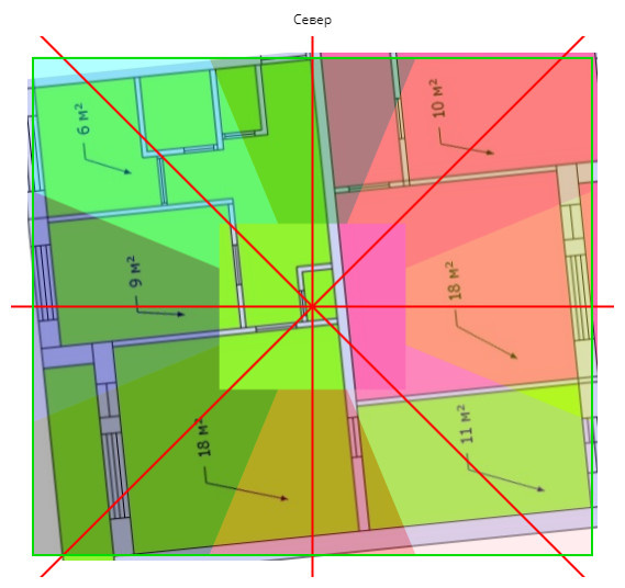 Планирование пространства по ВАСТУ для дома и квартиры.