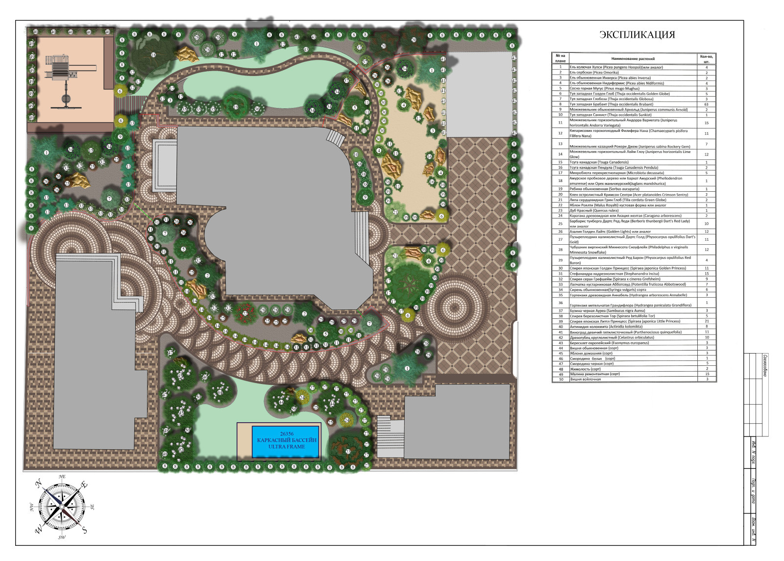 Эскиз ландшафтной организации территории участка