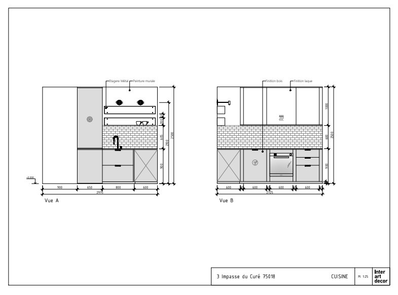 Projet Cure - en cours