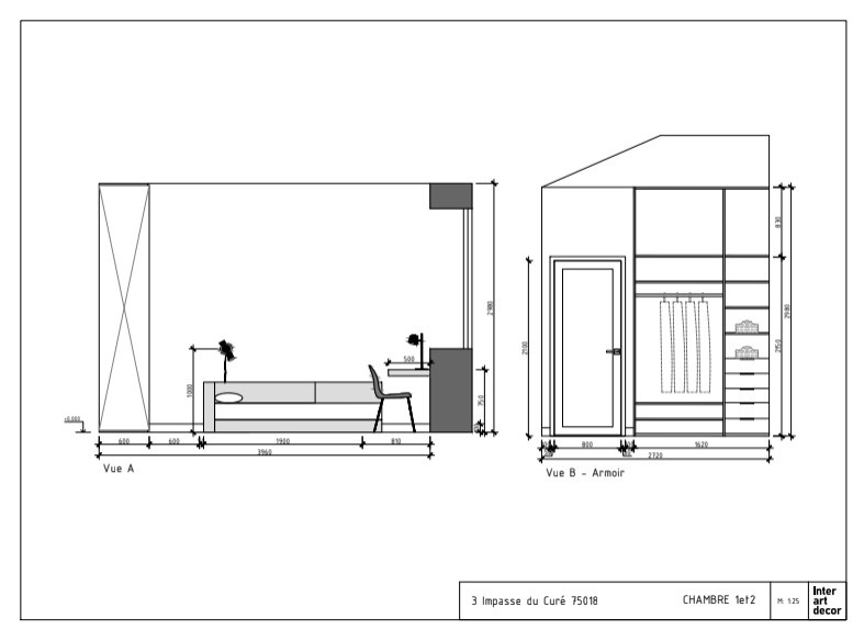 Projet Cure - en cours