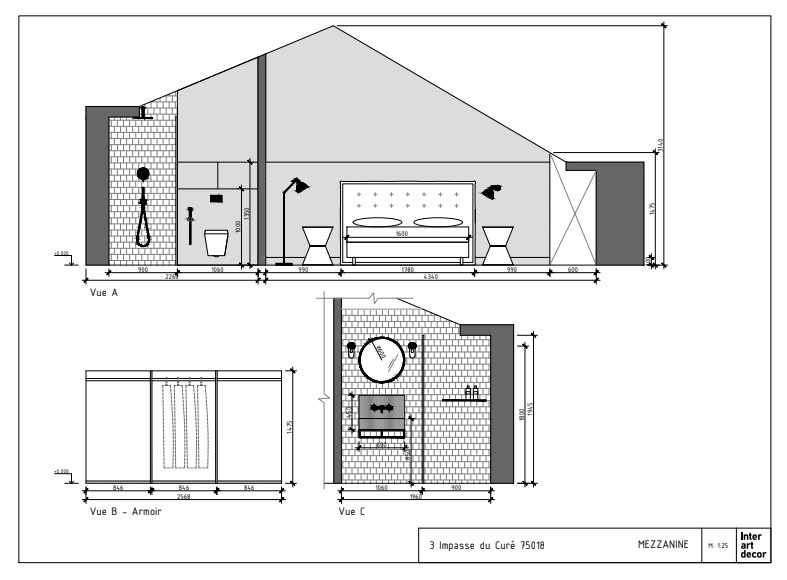 Projet Cure - en cours