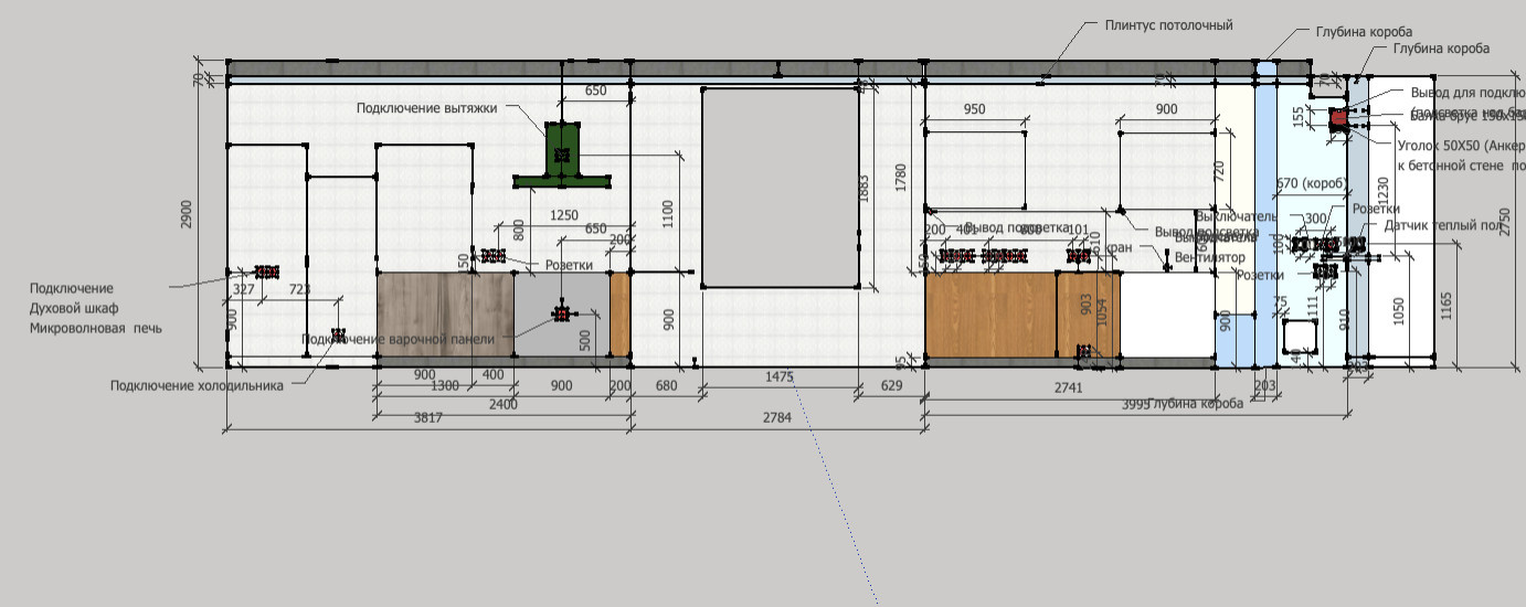 Воспоминание о путешествиях