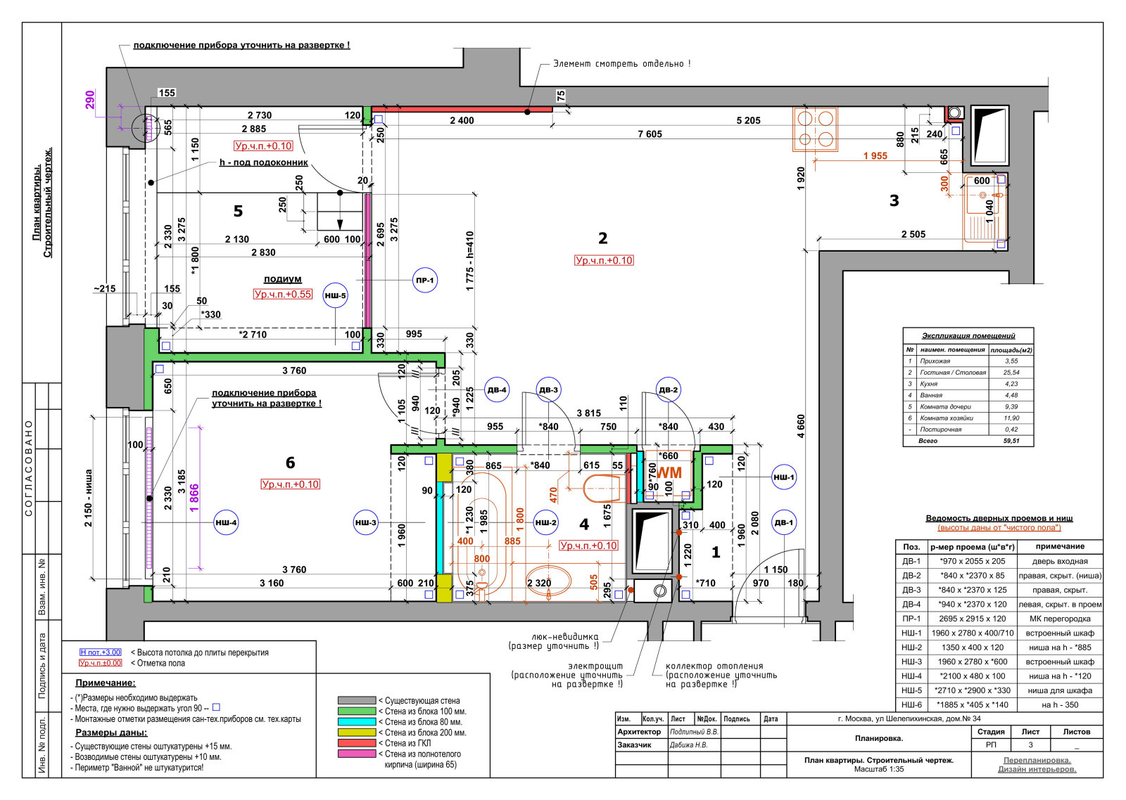 Шелепихинская 34