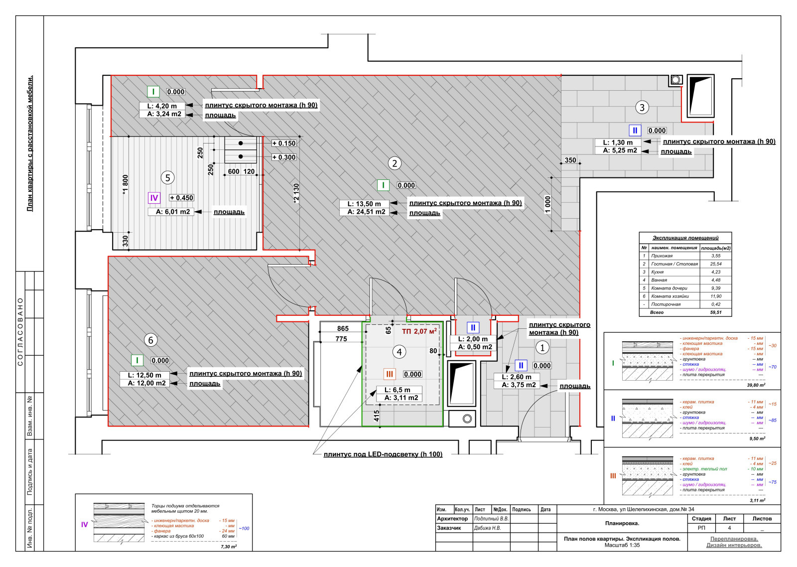 Шелепихинская 34