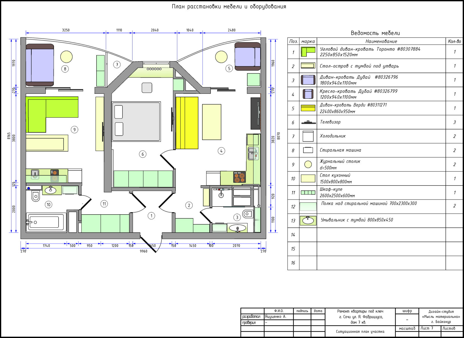 План расстановки мебели квартиры в Сочи ул.Фабрициуса