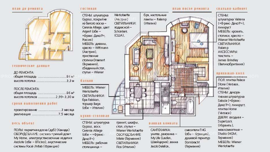 Все оттенки перламутра