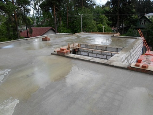 Всеволожск. Коттедж из газобетона