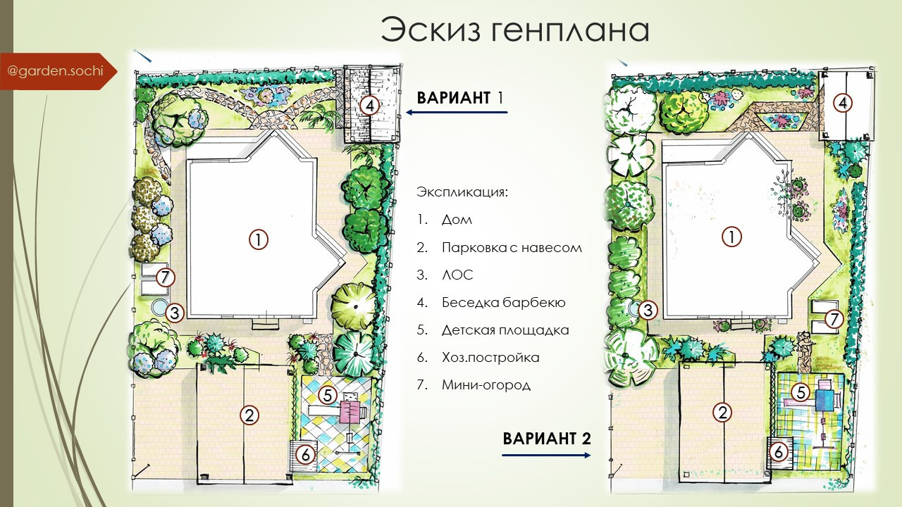 "Семейное гнездо"