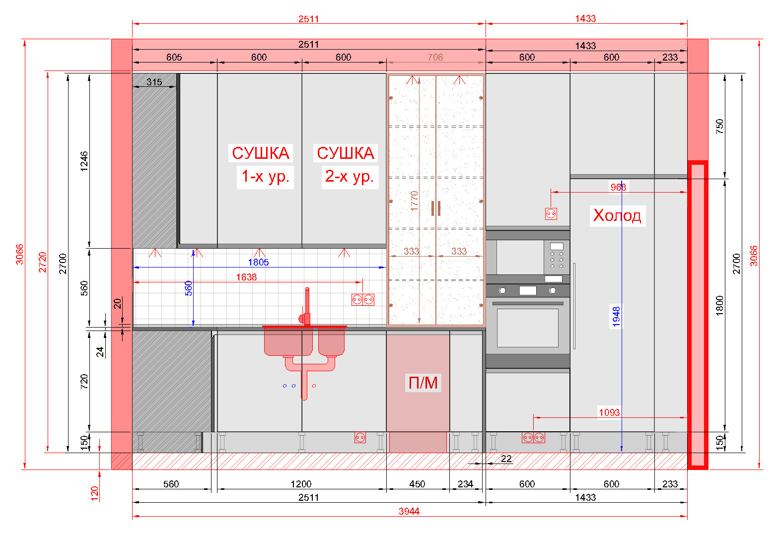 ЖК "КРАСНАЯ ПЛОЩАДЬ" г. Сочи