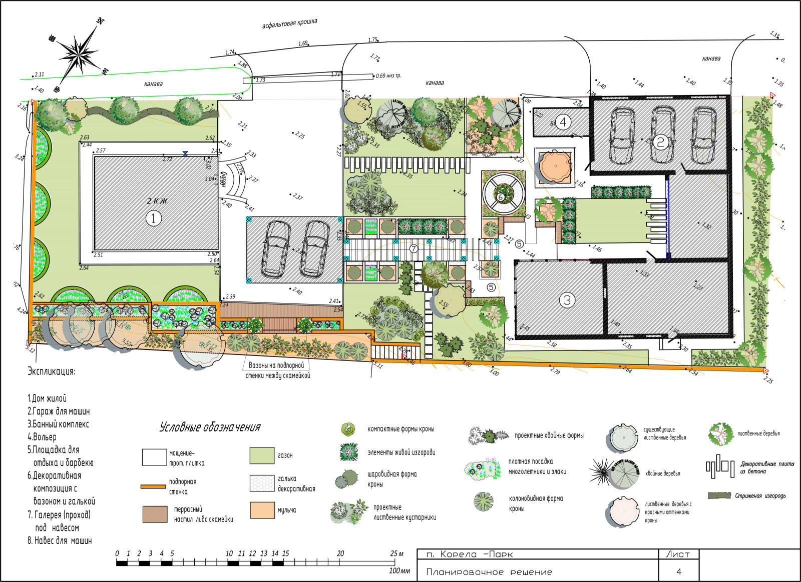 Корела-Парк