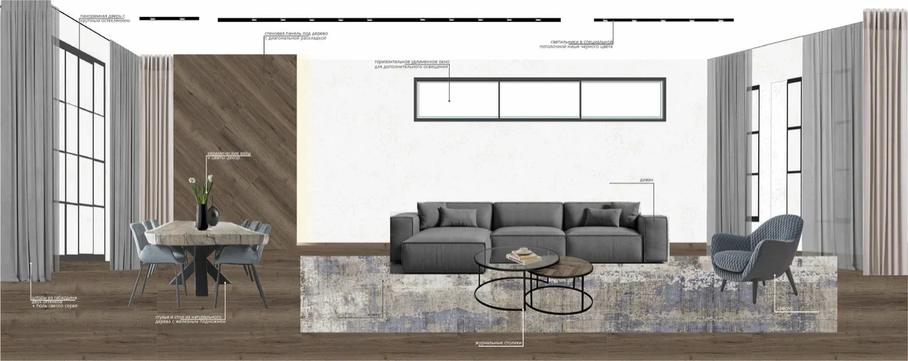 Обложка проекта: Колористическое решение интерьера в современном стиле.