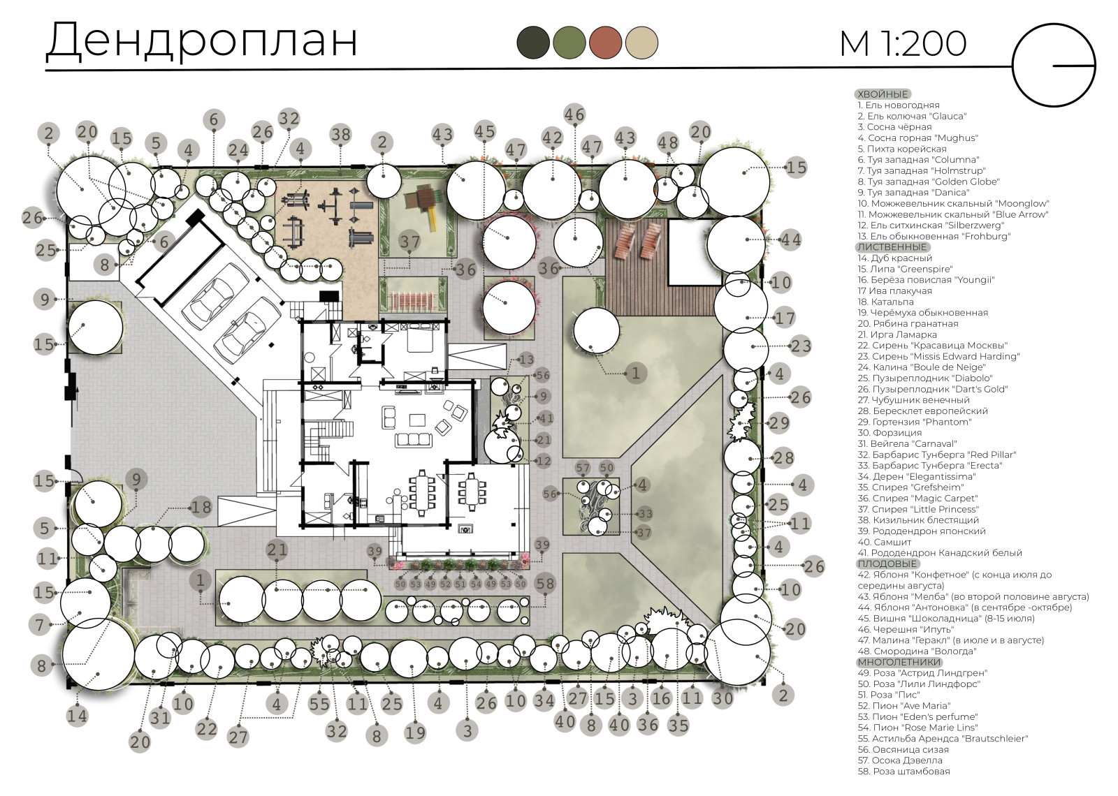 Проект в Московской области