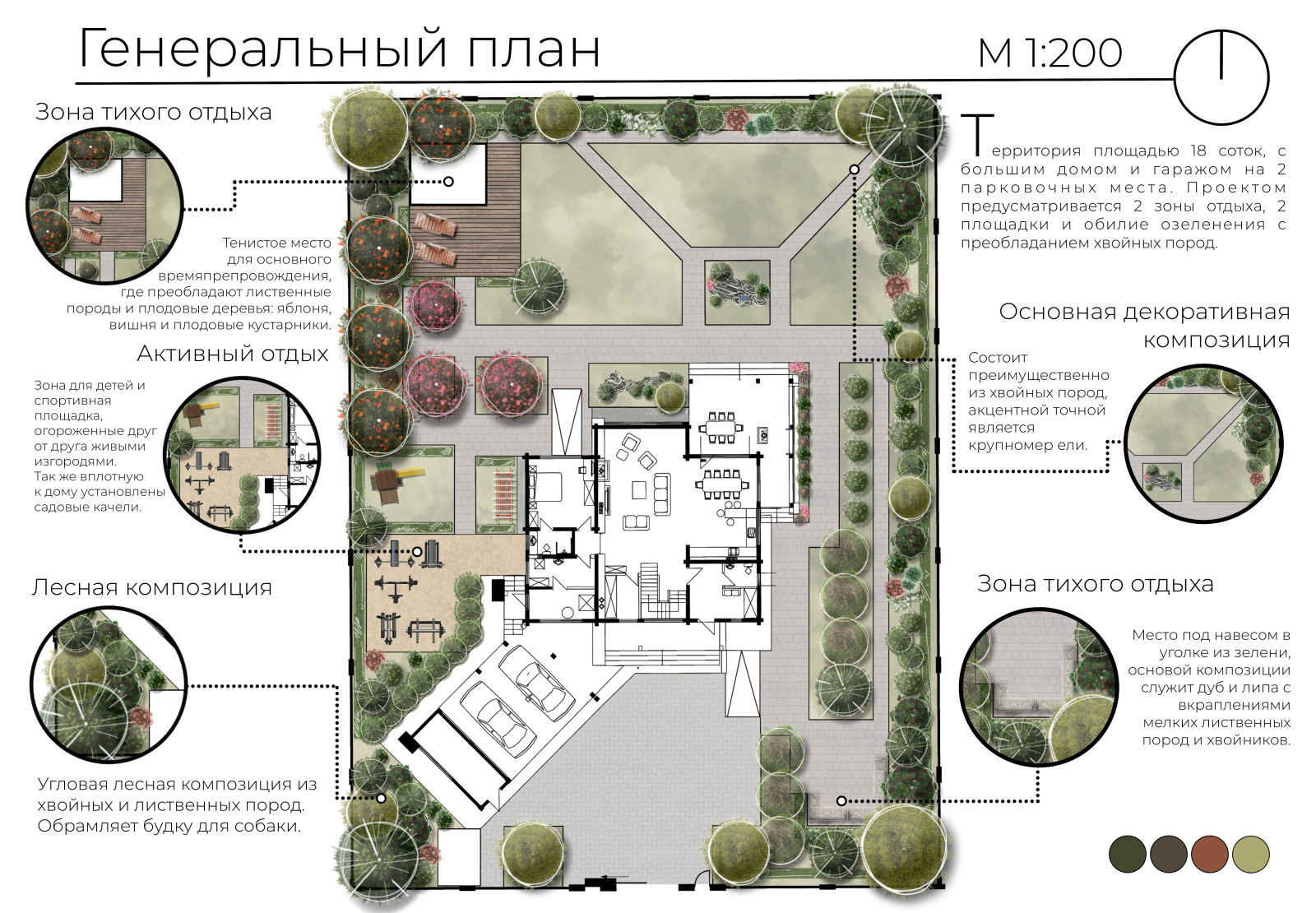 Обложка проекта: Проект в Московской области
