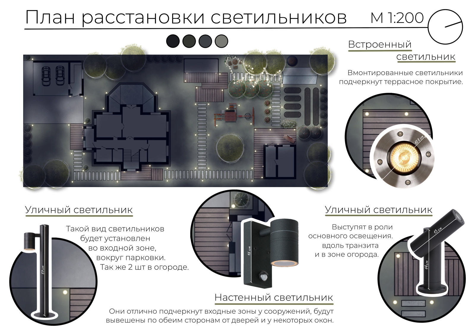 Лен. область