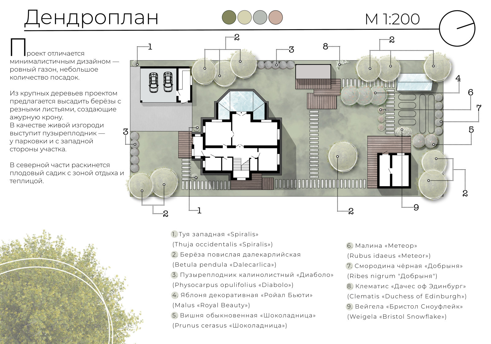 Лен. область