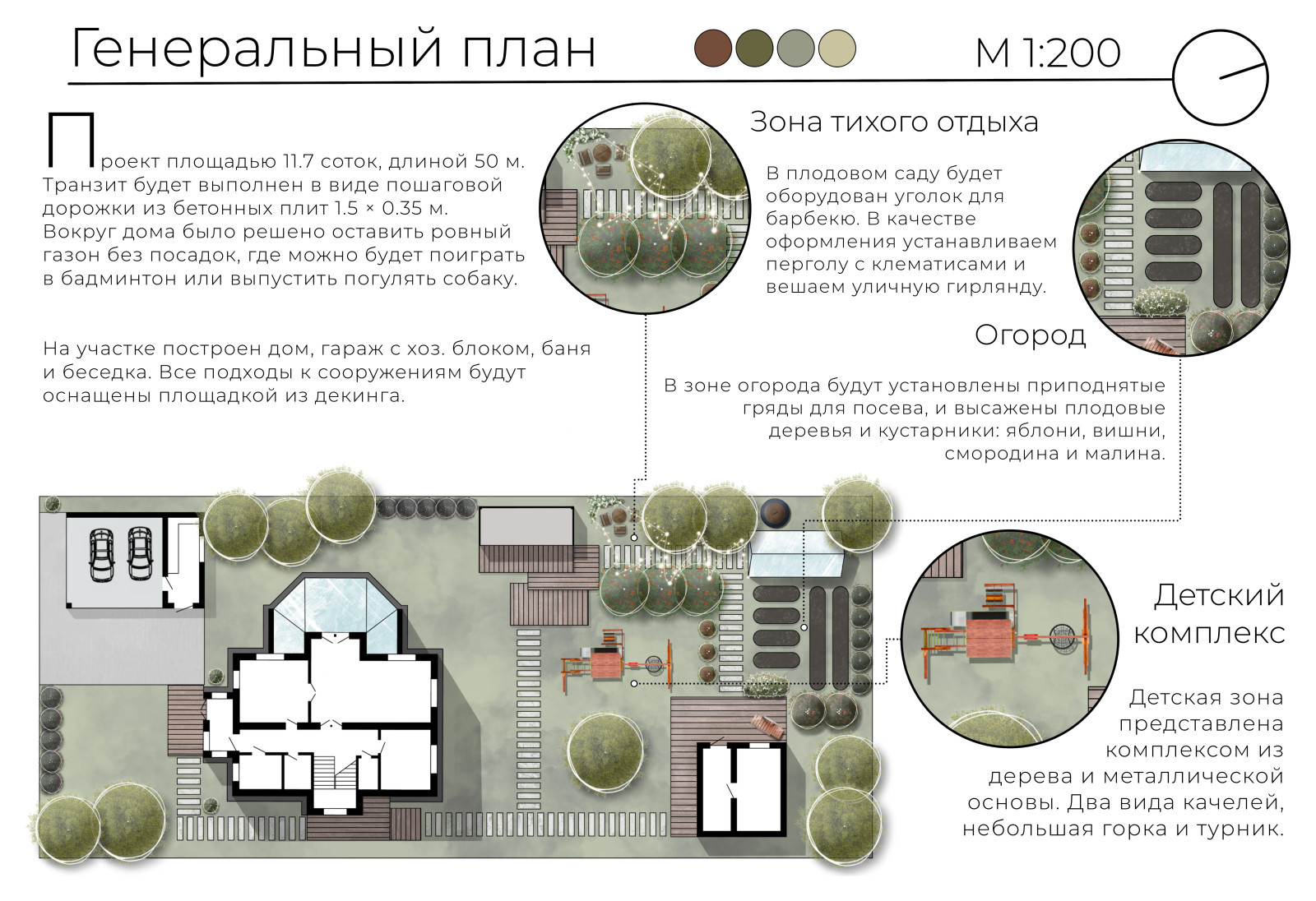 Обложка проекта: Лен. область