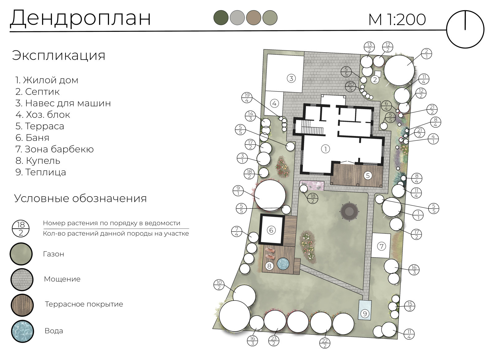 Ленинградская область