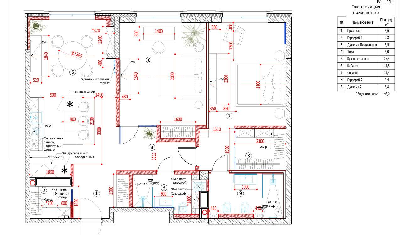 Обложка проекта: Пепел и вино