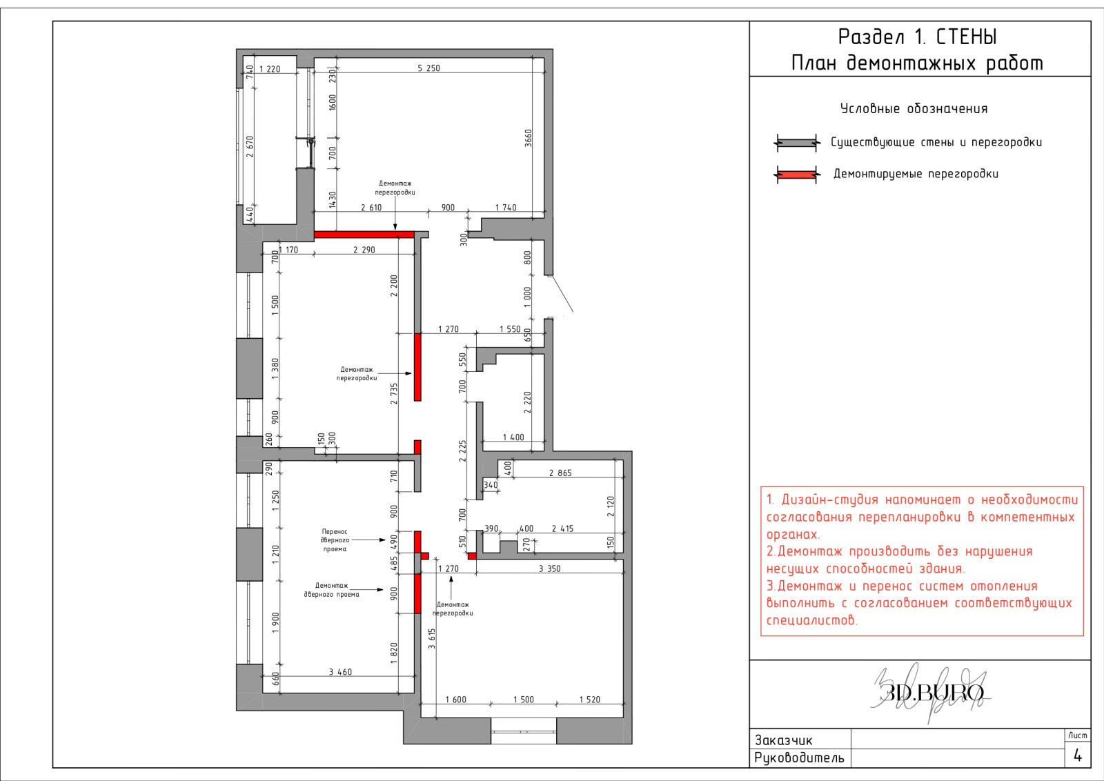 Пример полного дизайн-проекта
