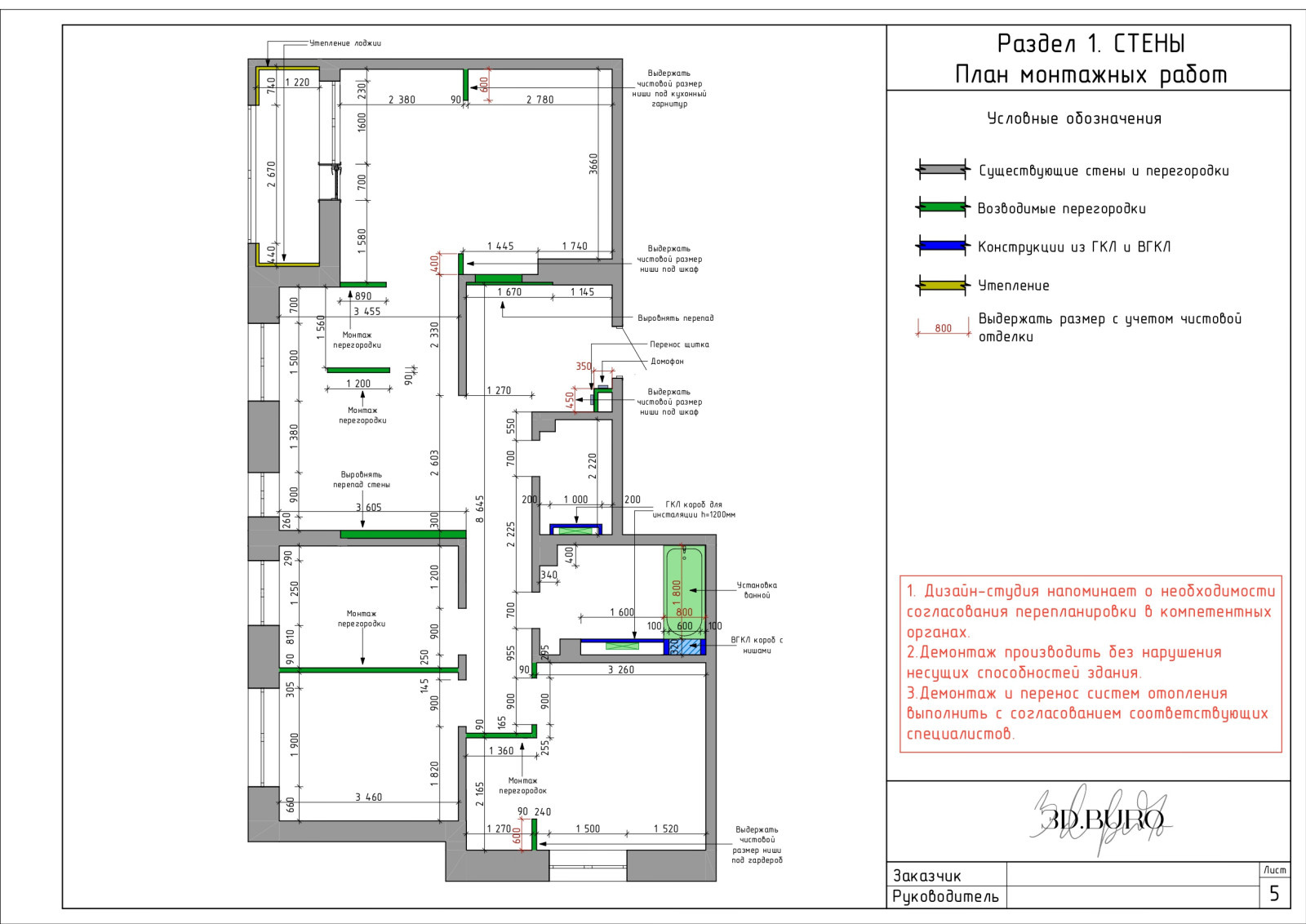 Пример полного дизайн-проекта