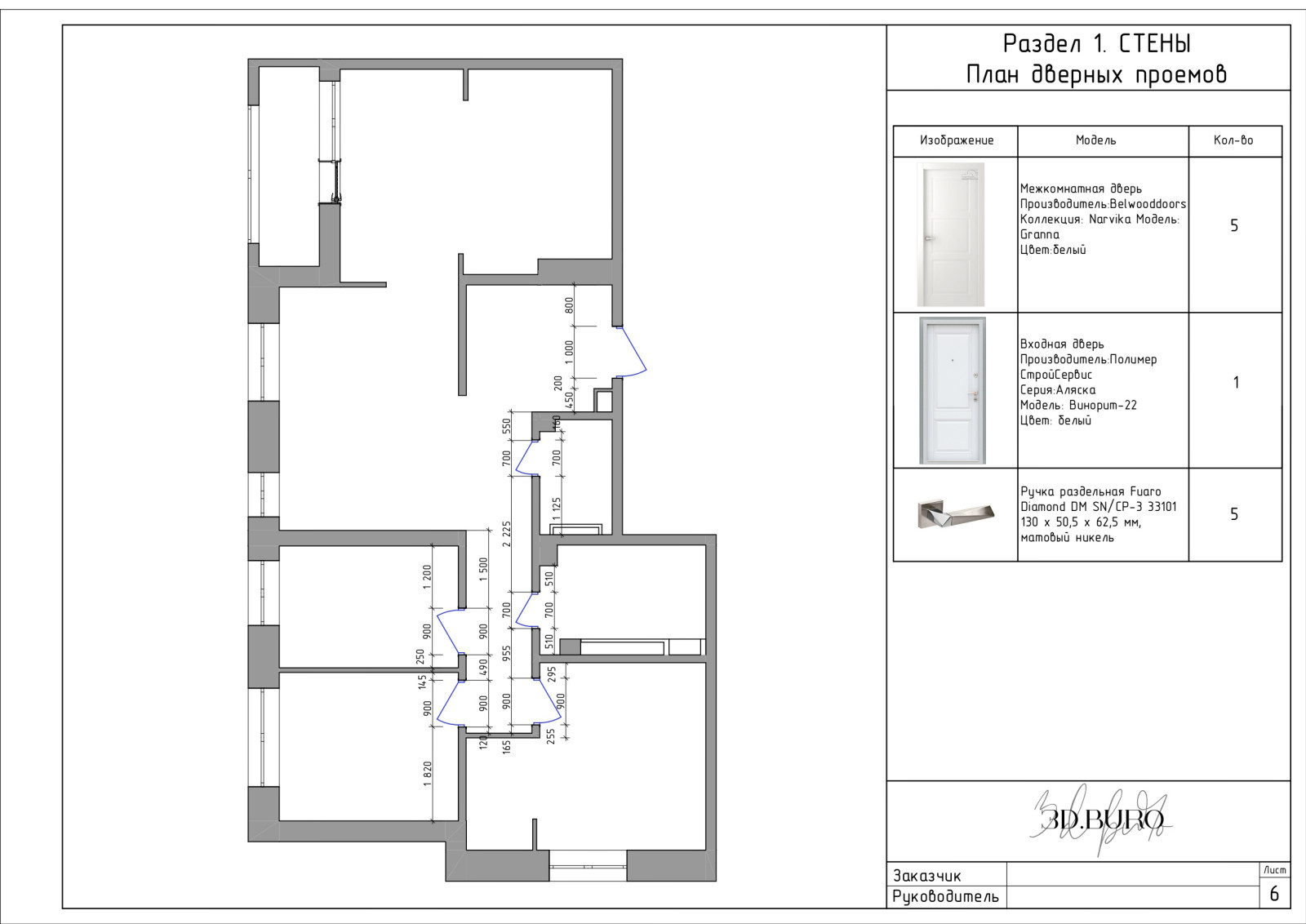 Пример полного дизайн-проекта