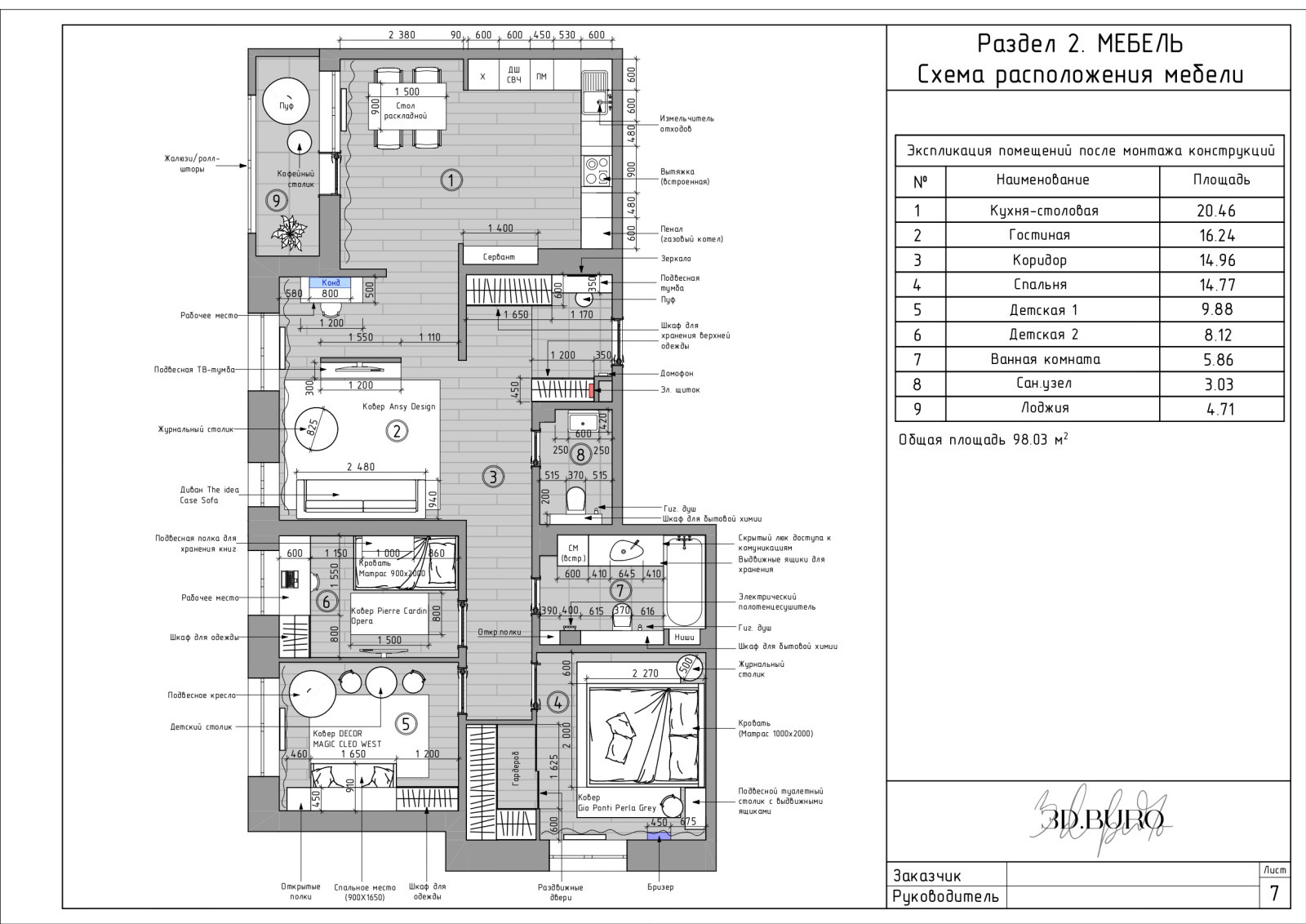 Пример полного дизайн-проекта