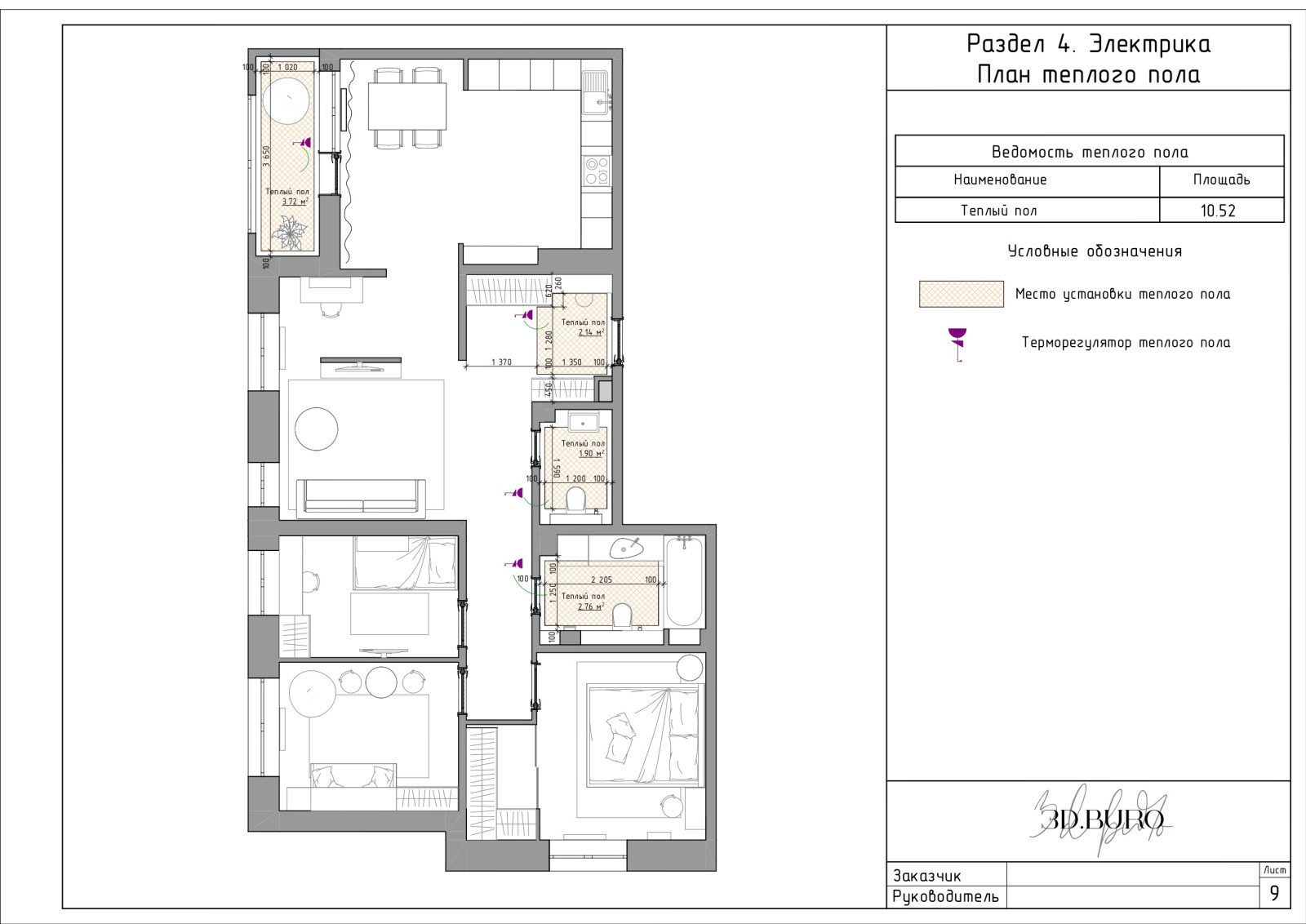 Пример полного дизайн-проекта
