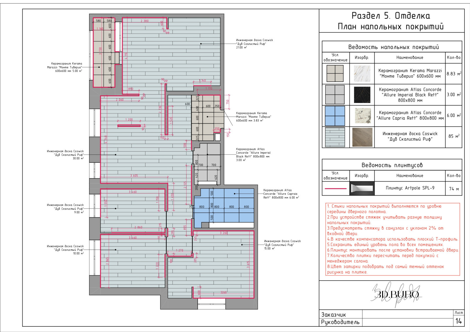 Пример полного дизайн-проекта