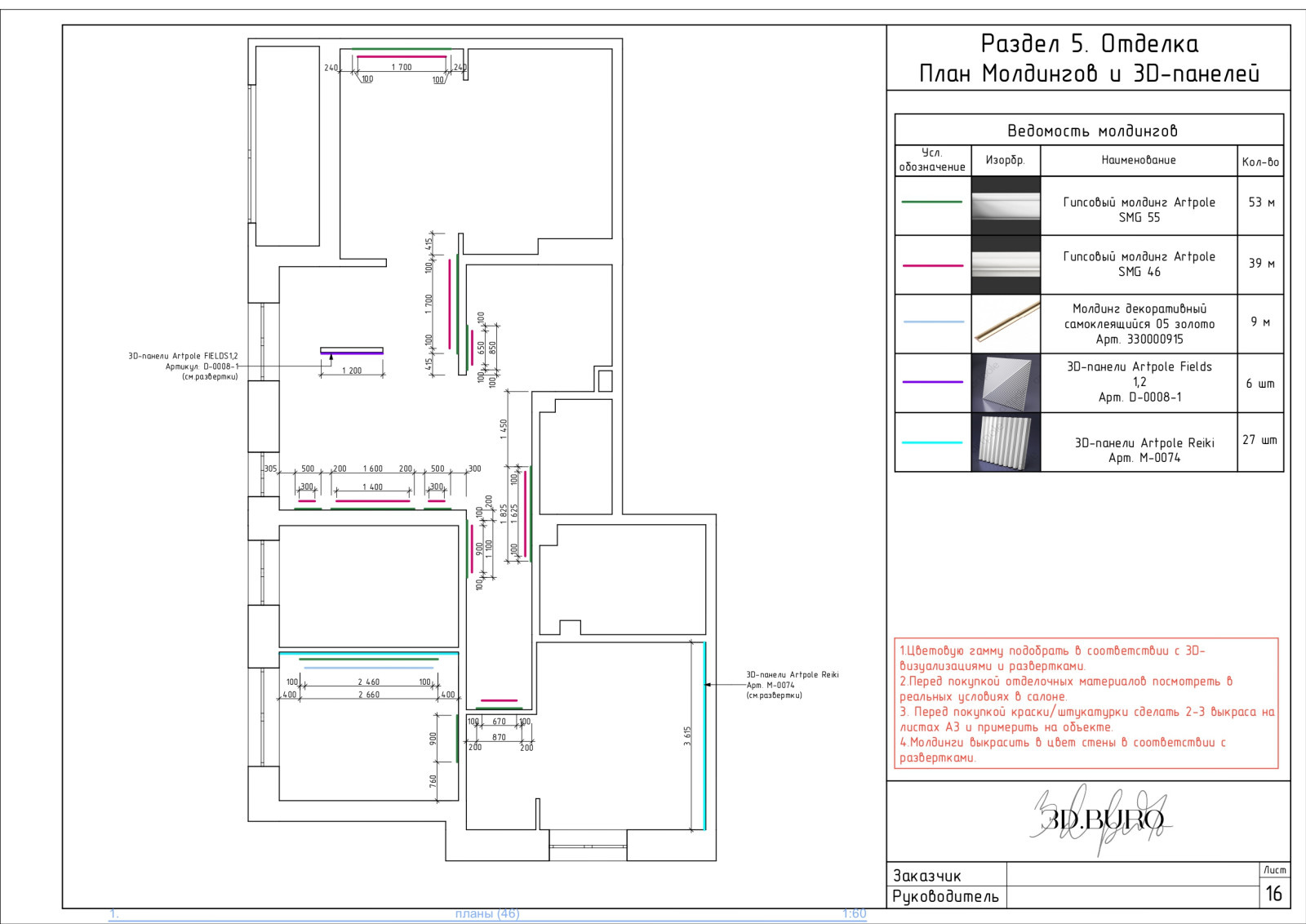 Пример полного дизайн-проекта