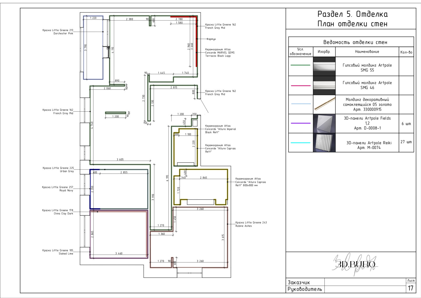 Пример полного дизайн-проекта