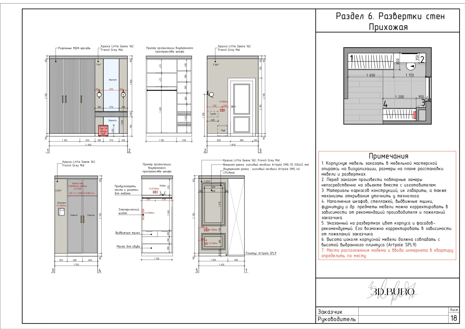 Пример полного дизайн-проекта
