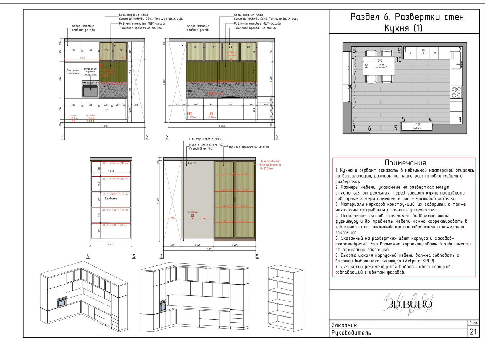 Пример полного дизайн-проекта