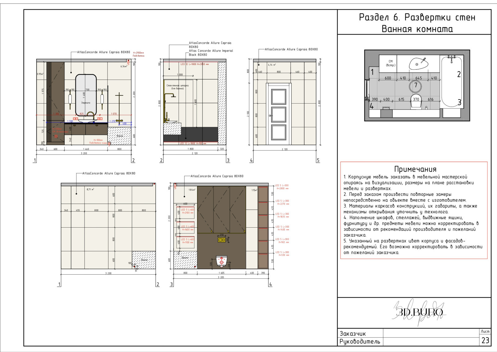 Пример полного дизайн-проекта