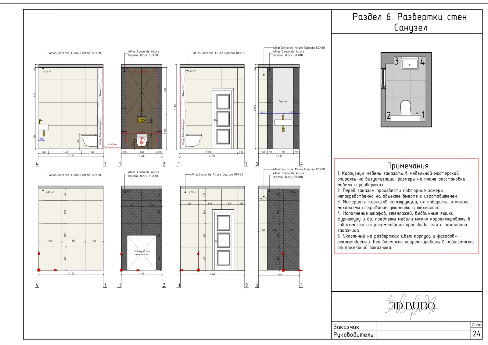 Пример полного дизайн-проекта