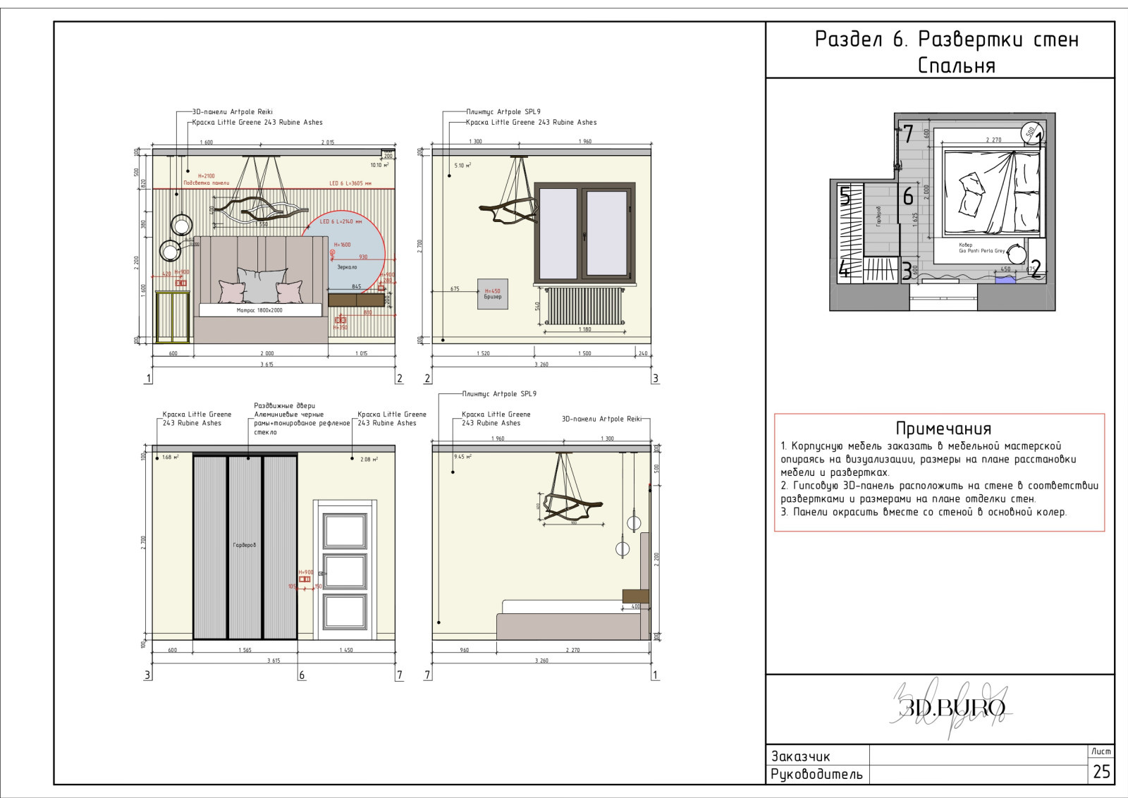 Пример полного дизайн-проекта