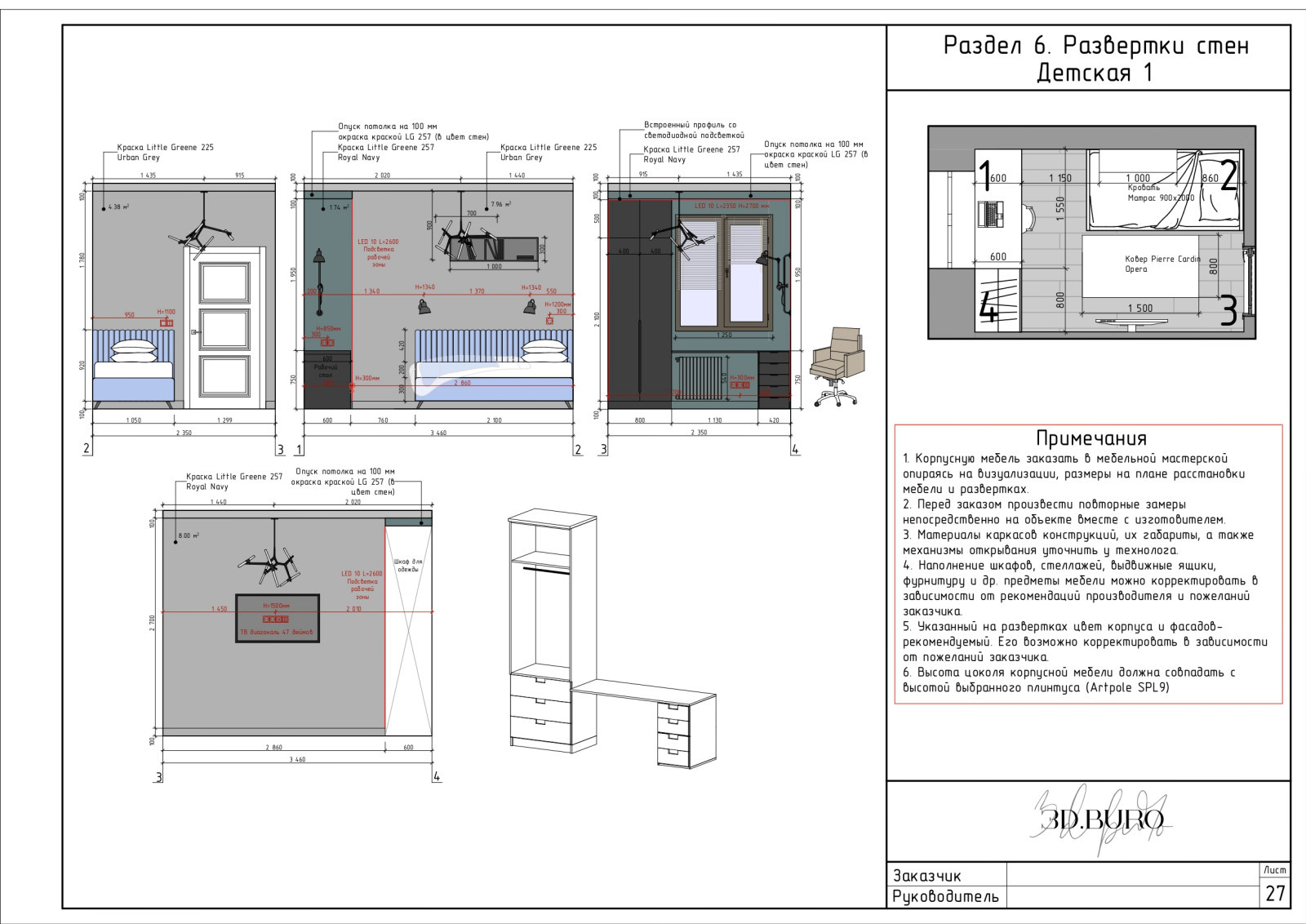 Пример полного дизайн-проекта