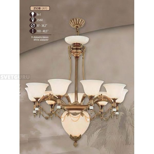 Свет премиальных фабрик с дисконтом