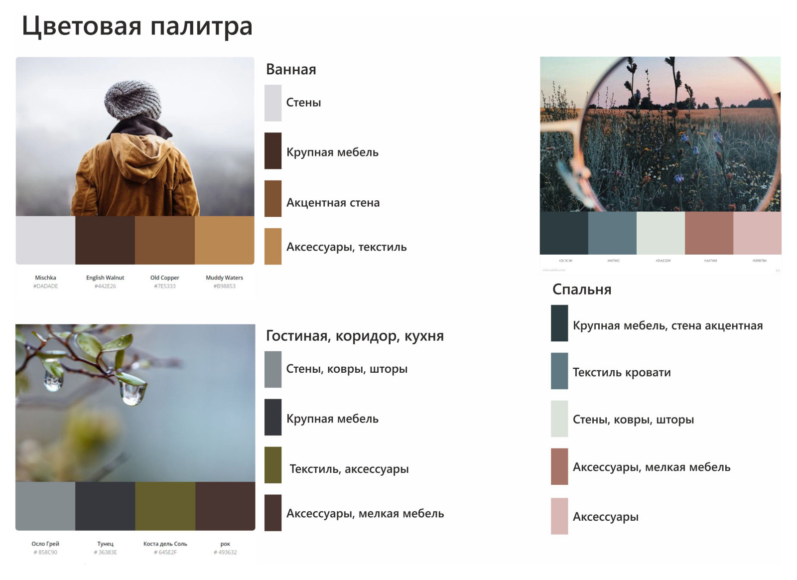 Обложка проекта: Стилистический эскиз  интерьера