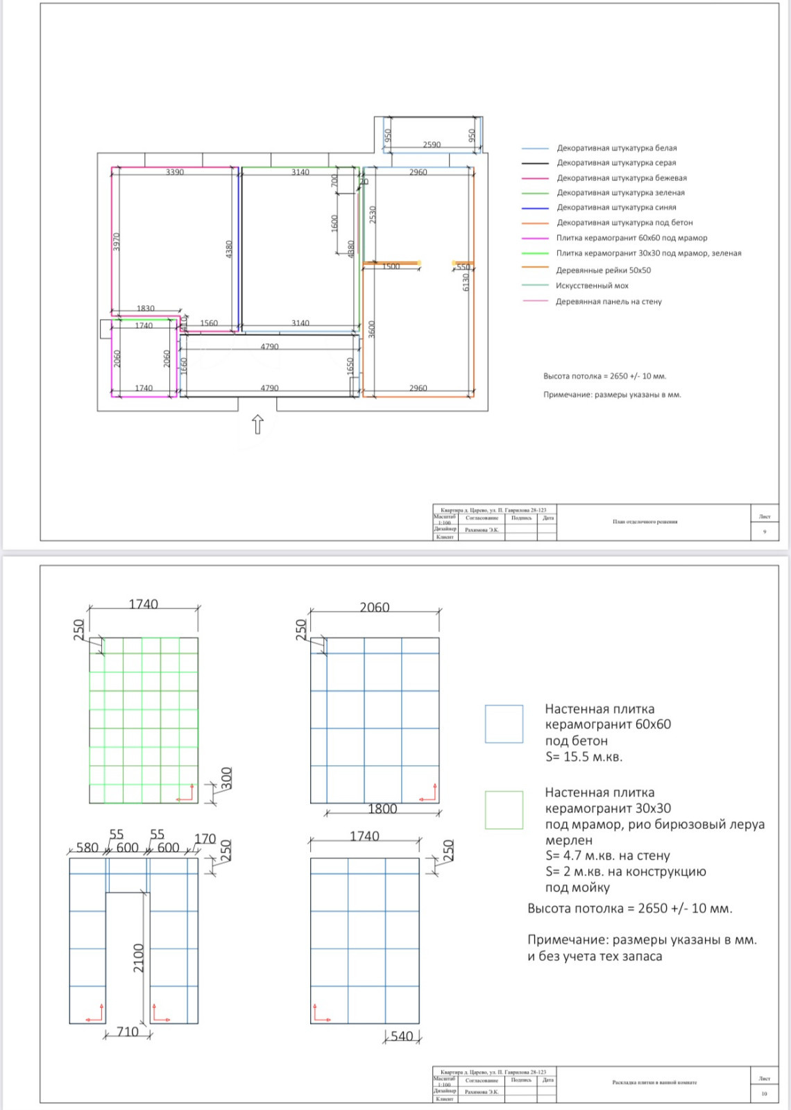 Обложка проекта: чертежи