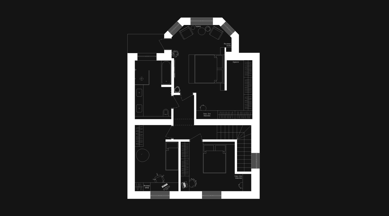 South_house
