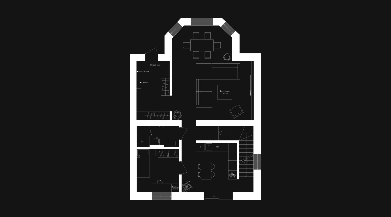 South_house