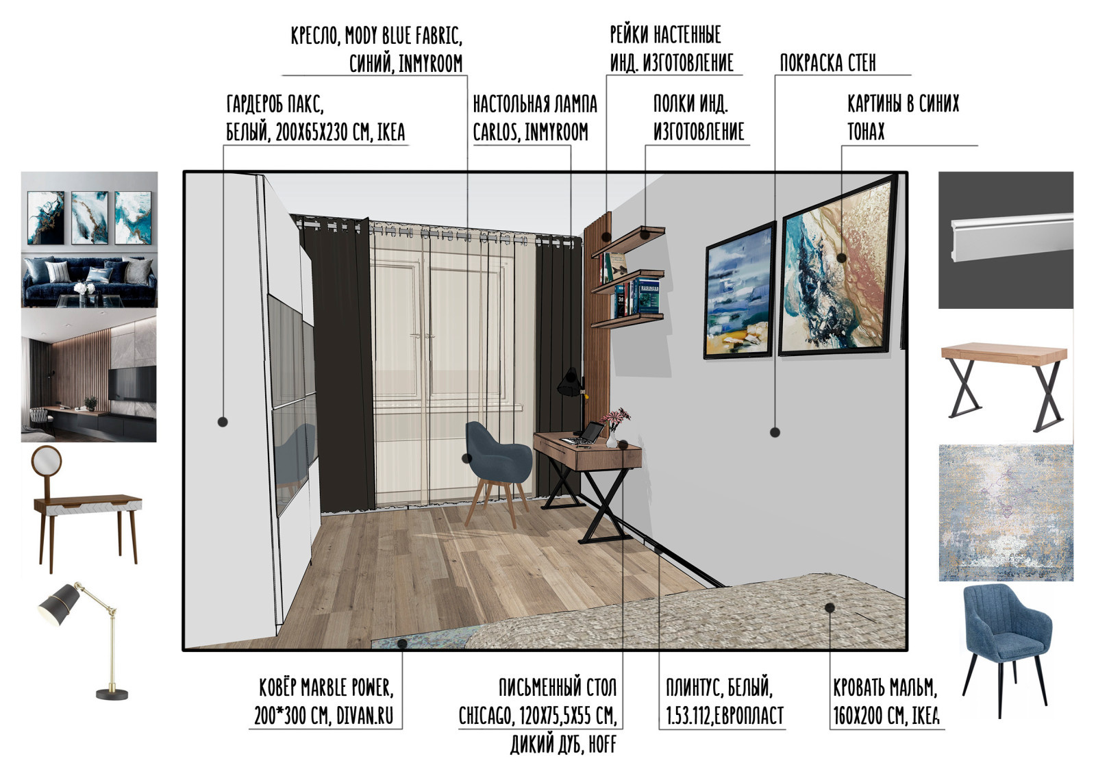 Обложка проекта: Дизайн-проект комнаты