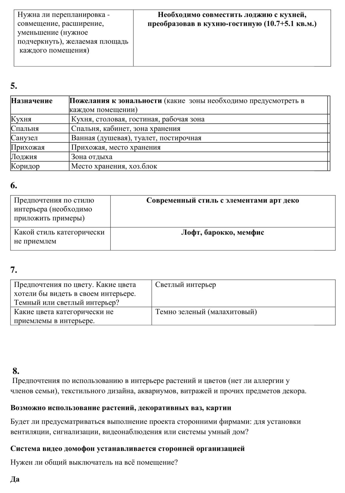 1кк с прямым видом на Неву